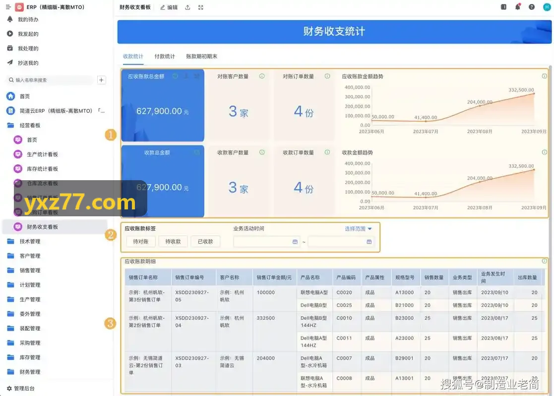 J9国际APP标签规范化盘点实务配图